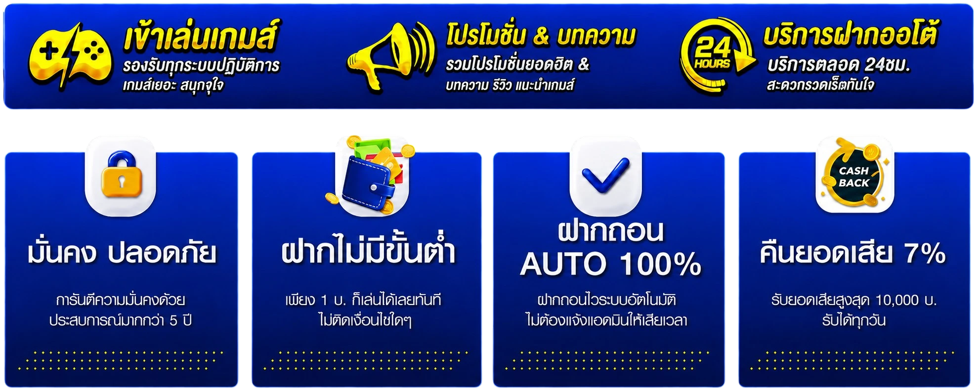 ดาฟาเบท